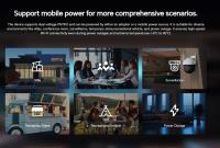 TENDA 4G03 2 PORT 10/100 300MBPS 2.4GHz 1xSIM 3G/4G KABLOSUZ ROUTER BEYAZ 4G 